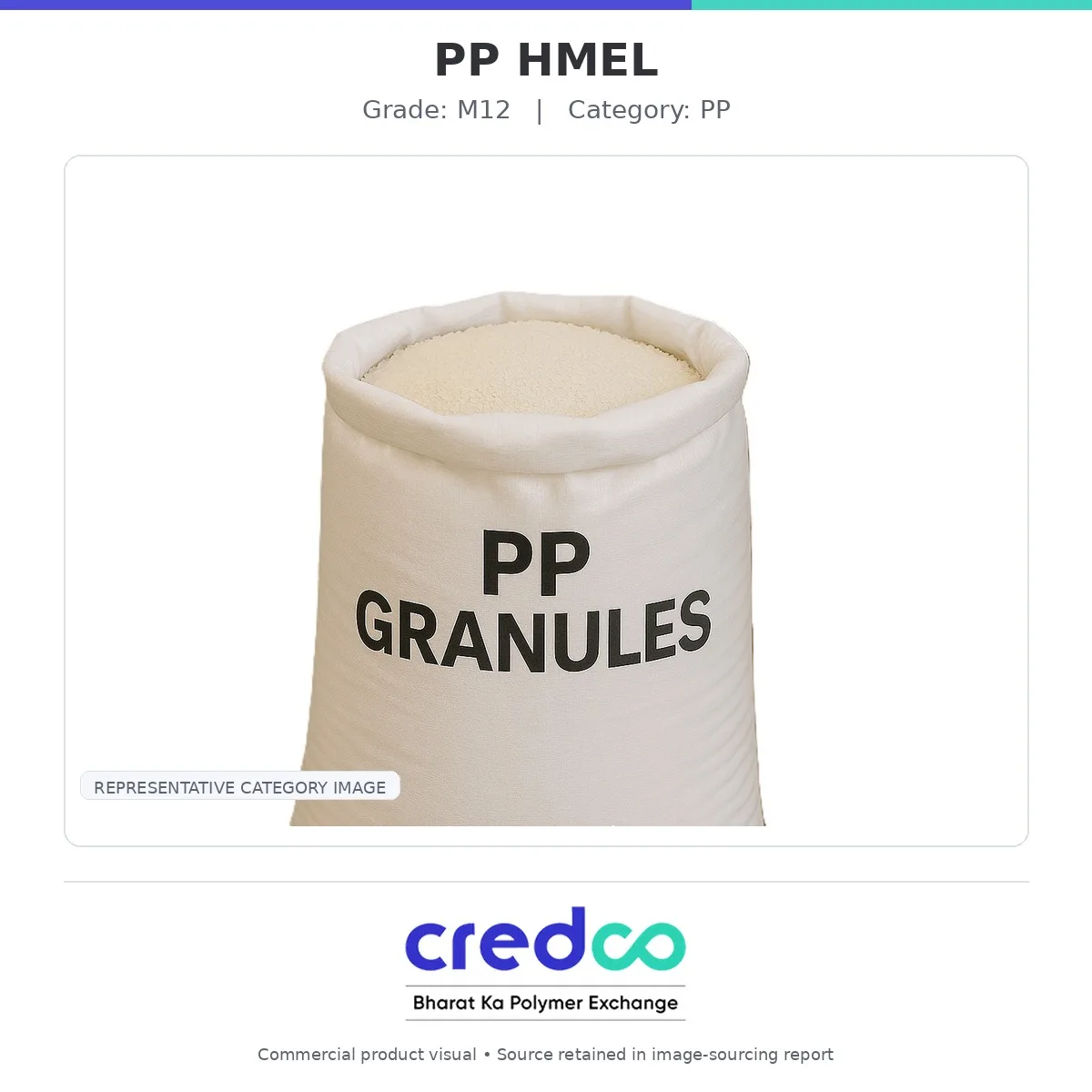 PP HMEL — HPCL-Mittal PP granules packaging