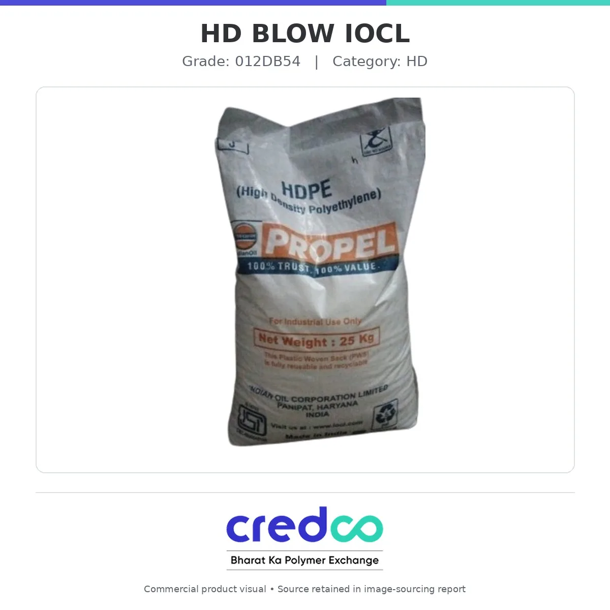HD BLOW IOCL — IOCL HD granules packaging