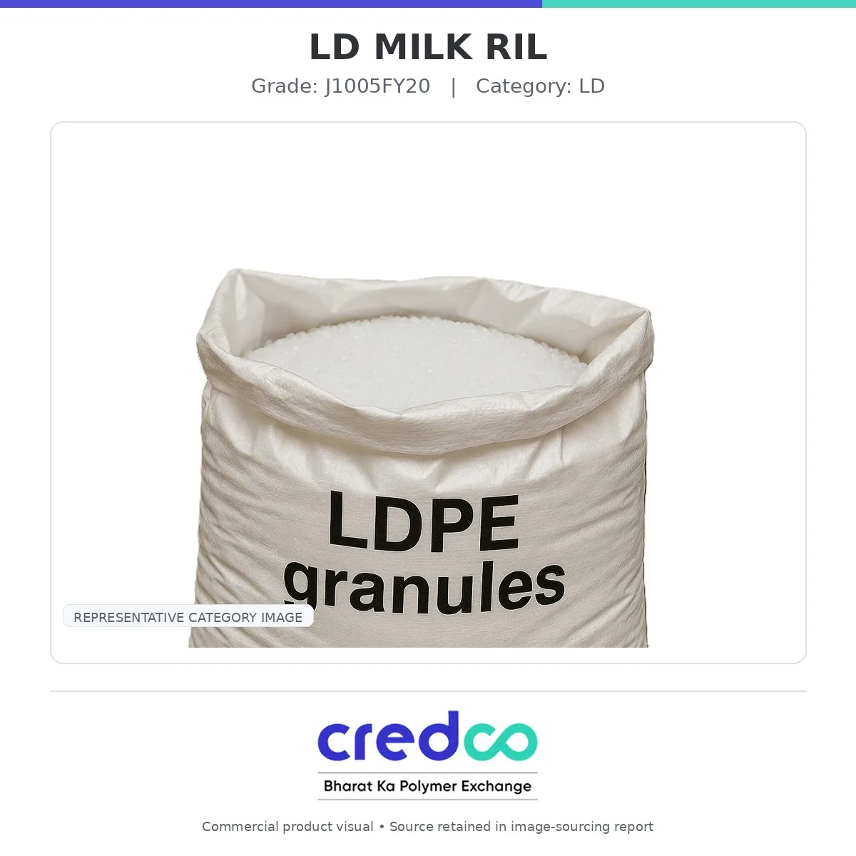 LD MILK RIL — RIL LD granules packaging
