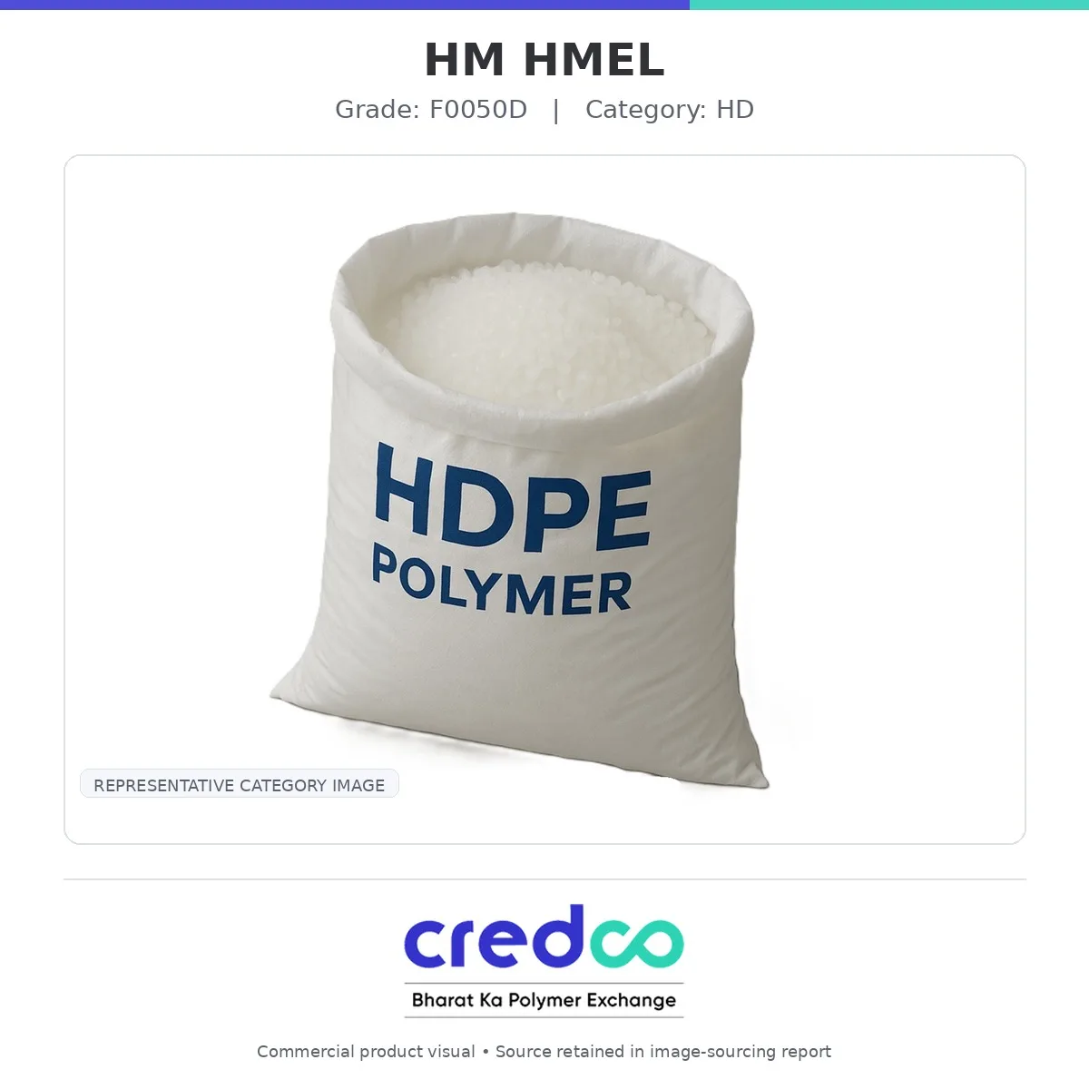 HM HMEL — HPCL-Mittal HD granules packaging