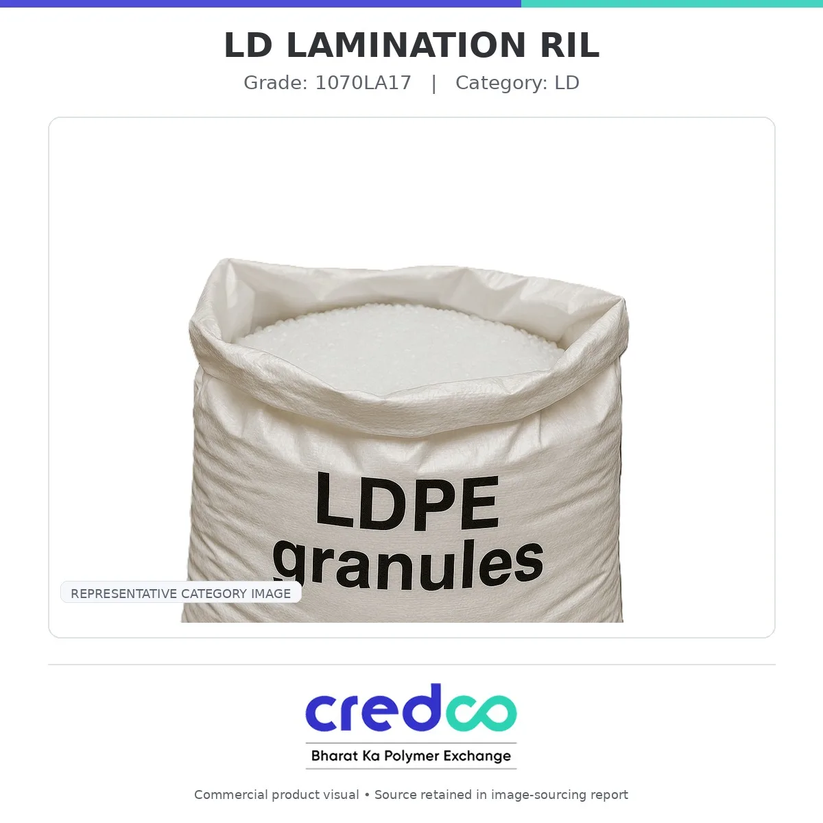 LD LAMINATION RIL — RIL LD granules packaging