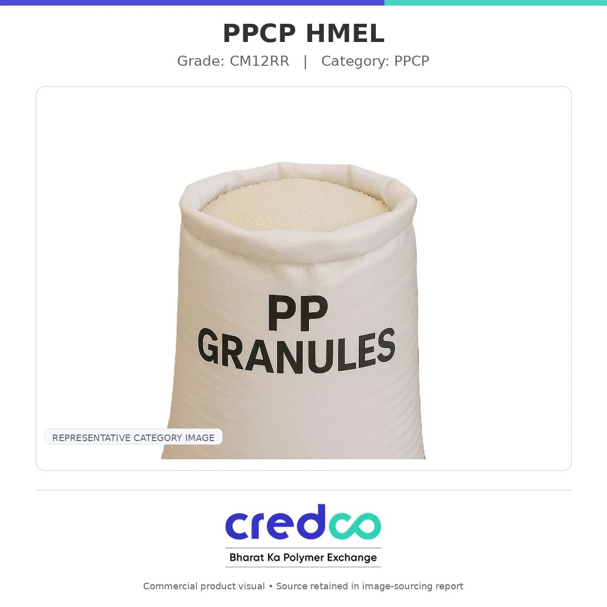 PPCP HMEL — HPCL-Mittal PP granules packaging