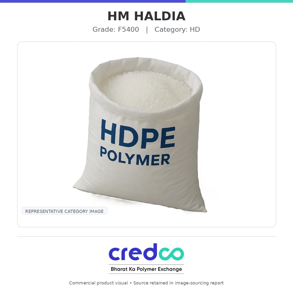 HM HALDIA — HALDIA HD granules packaging