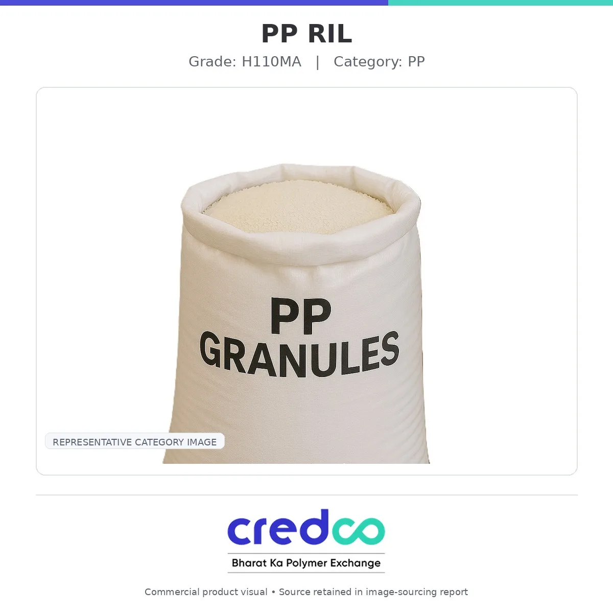 PP RIL — RIL PP granules packaging