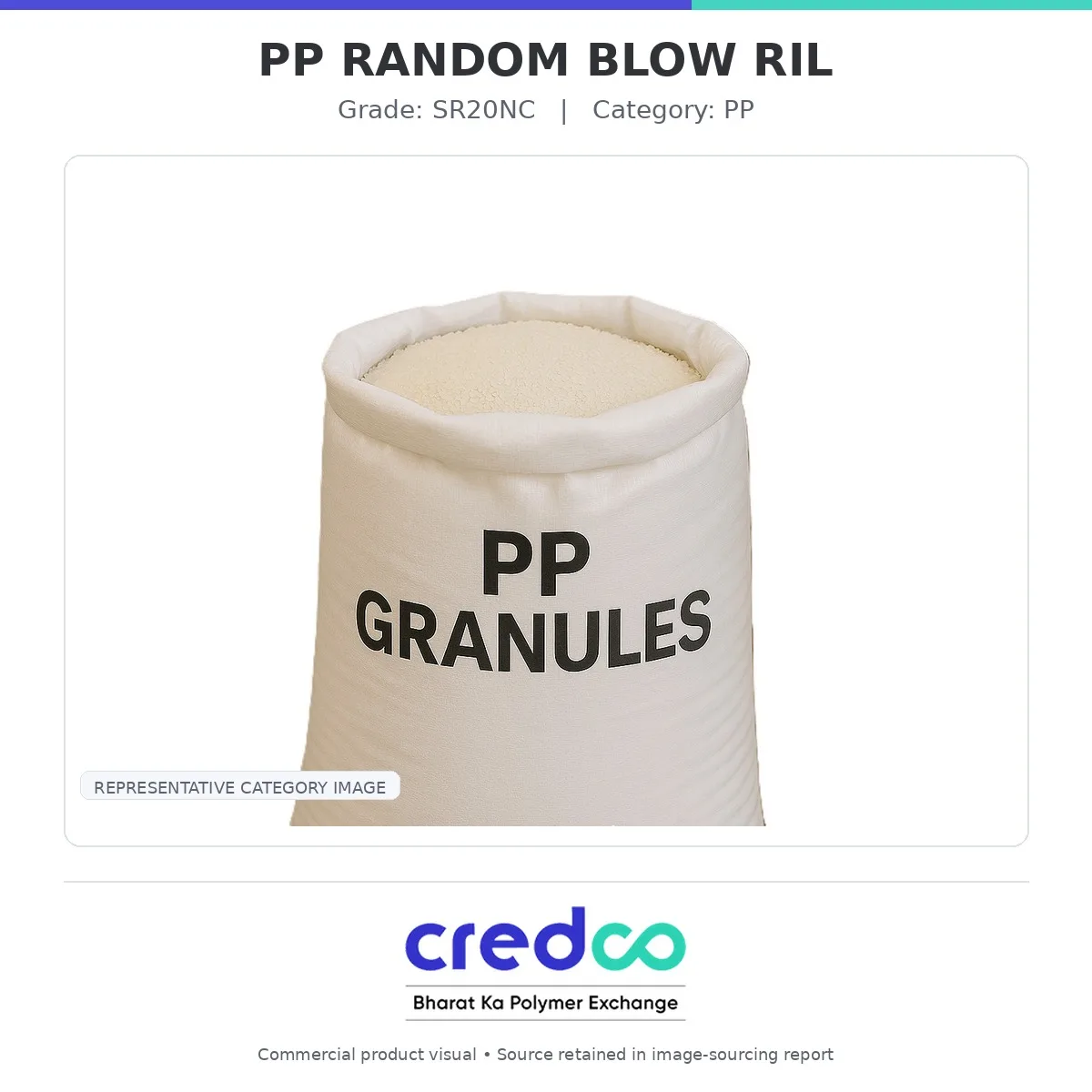 PP RANDOM BLOW RIL — RIL PP granules packaging