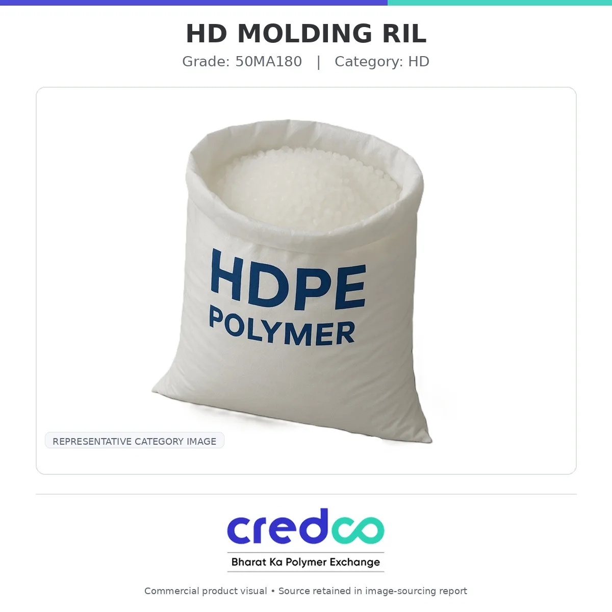 HD MOLDING RIL — RIL HD granules packaging