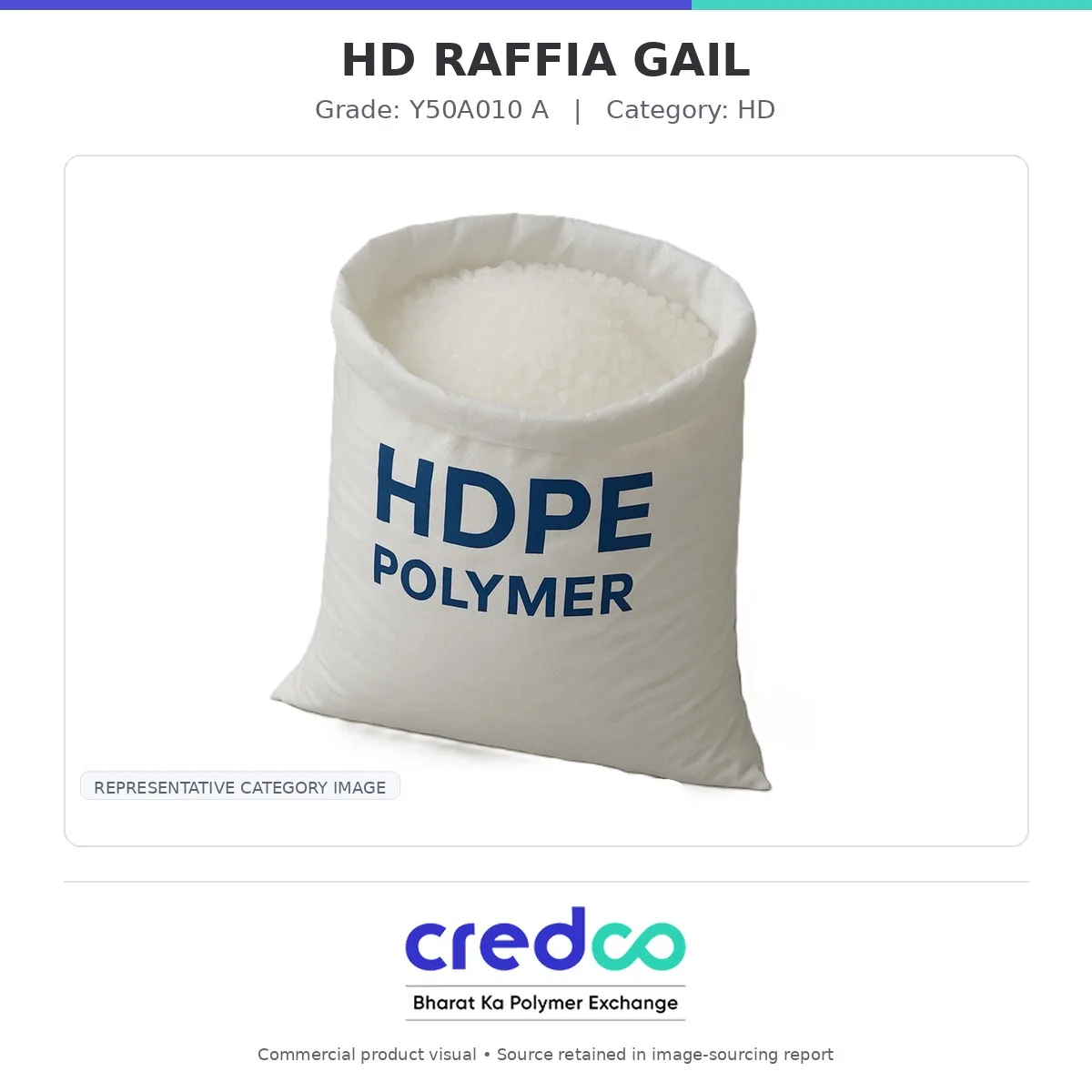 HD RAFFIA GAIL — GAIL HD granules packaging